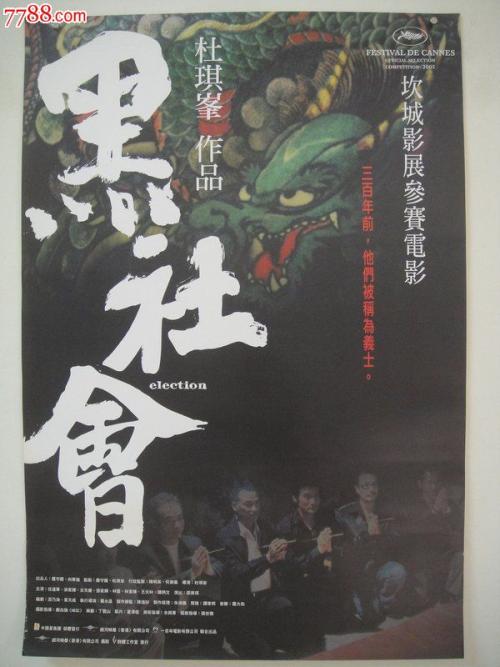 Eastern Institute of Technology成绩单修改